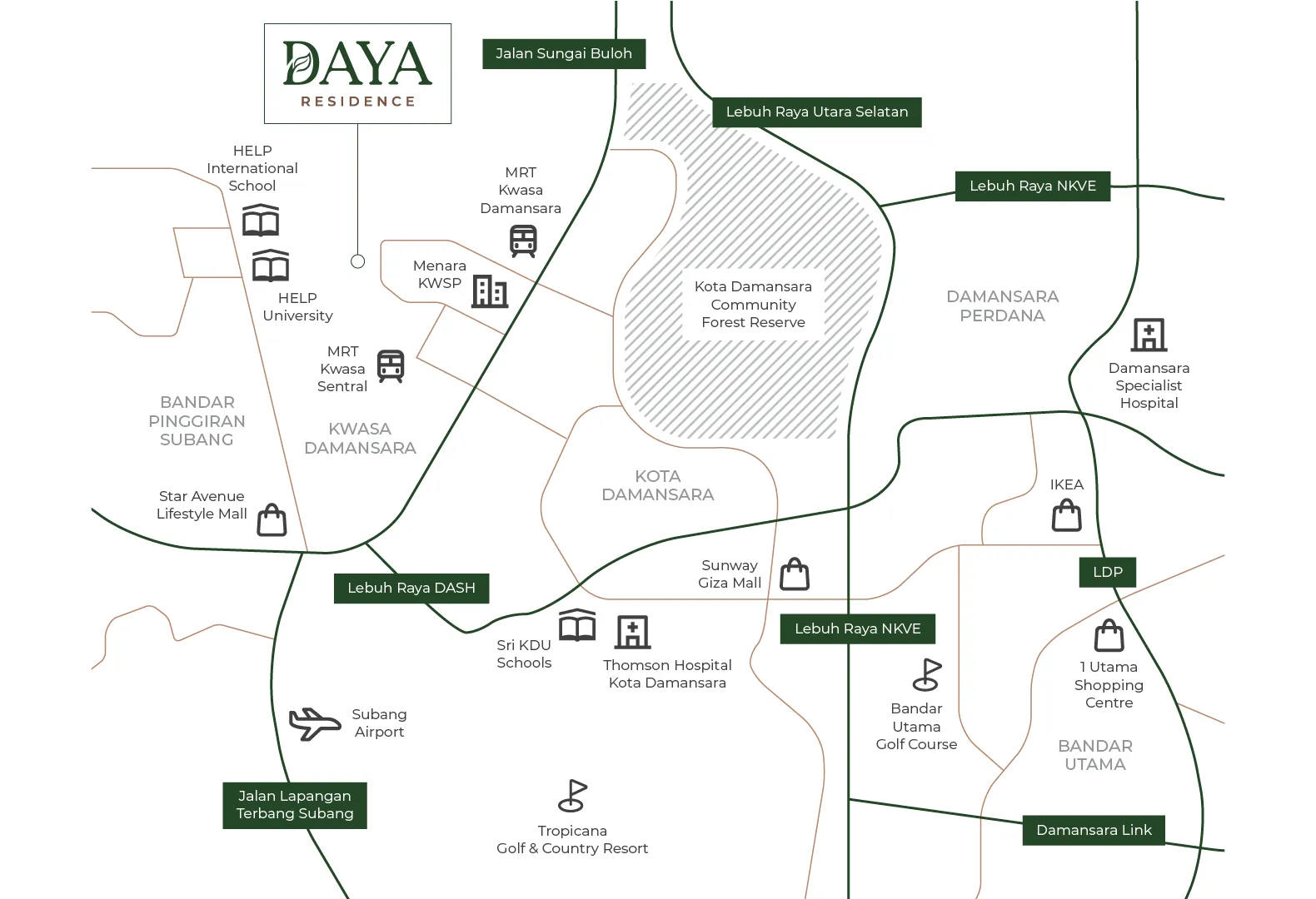 Location map of Daya Residence in Kwasa Damansara with MRT Kwasa Damansara, MRT Kwasa Sentral, highways, malls, schools and hospitals